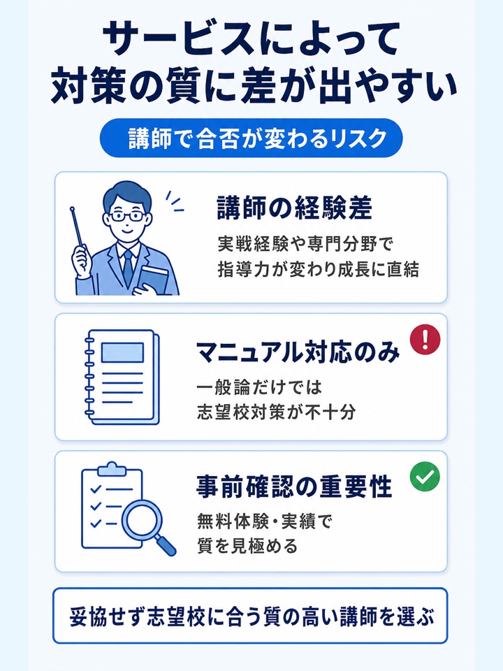 サービスによって対策の質に差が出やすい