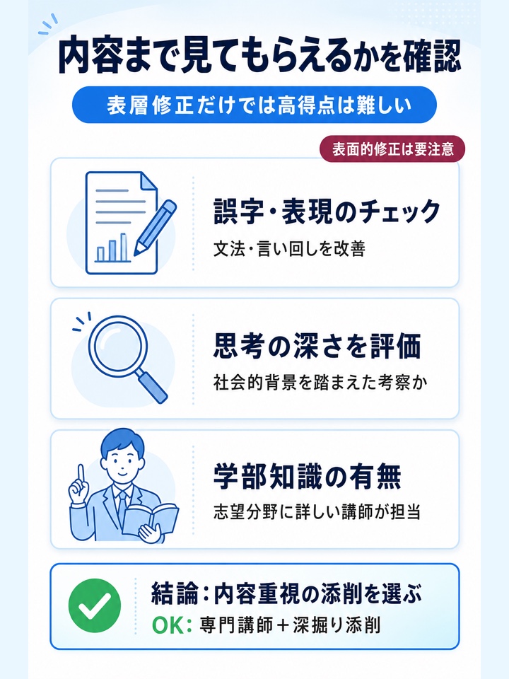 誤字脱字や表現だけでなく内容まで見てもらえるか