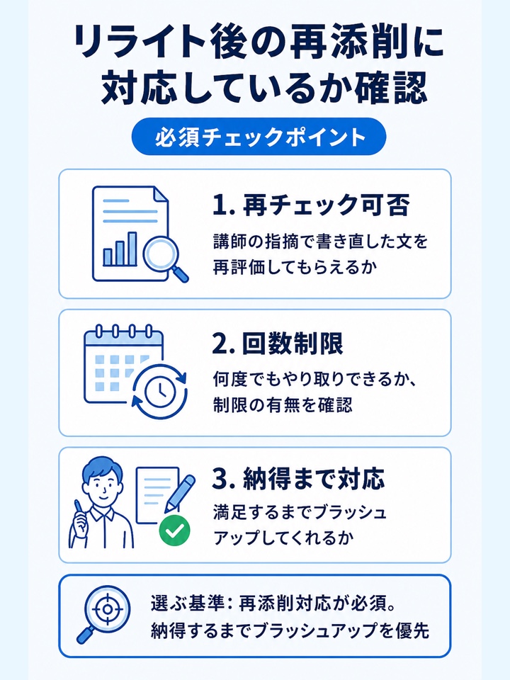リライト後の再添削に対応しているか確認する