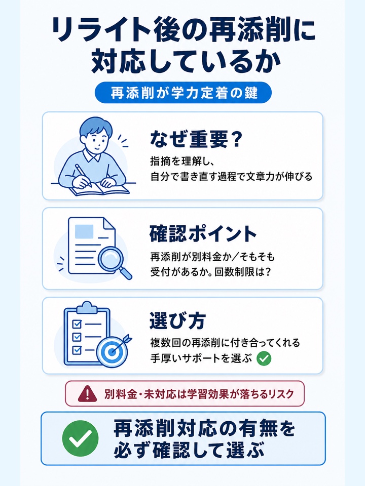 リライト後の再添削に対応しているか