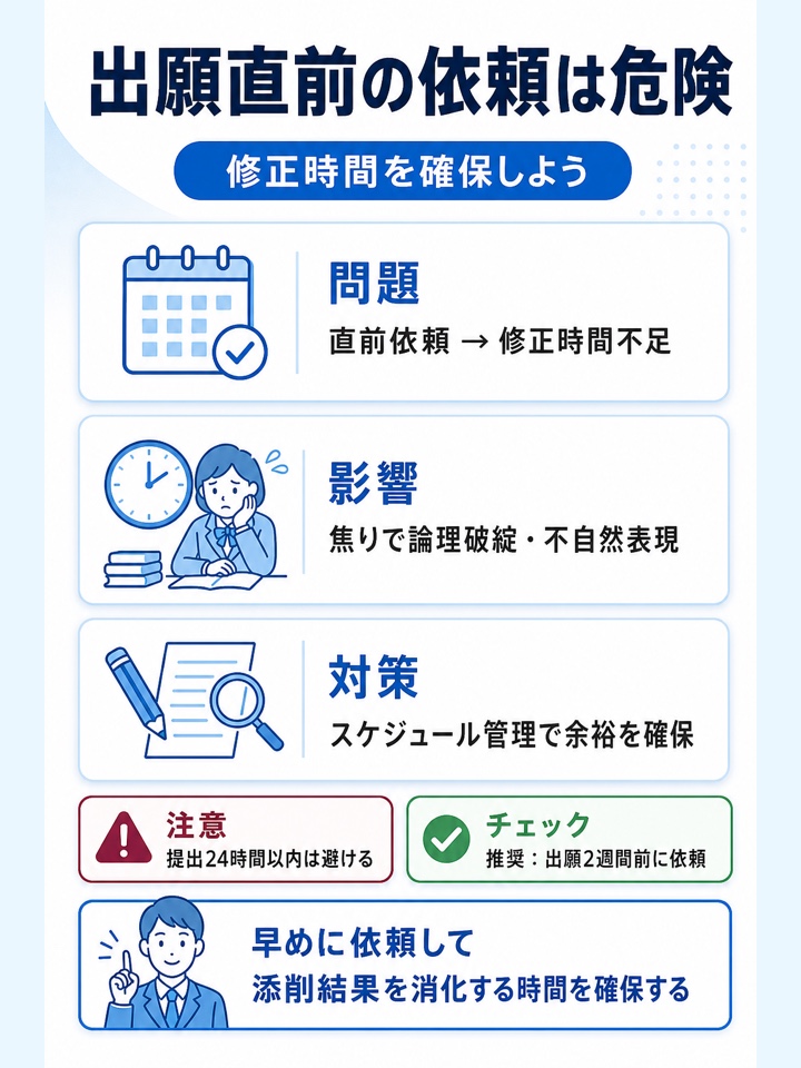 出願直前に依頼して十分な修正時間を確保できない