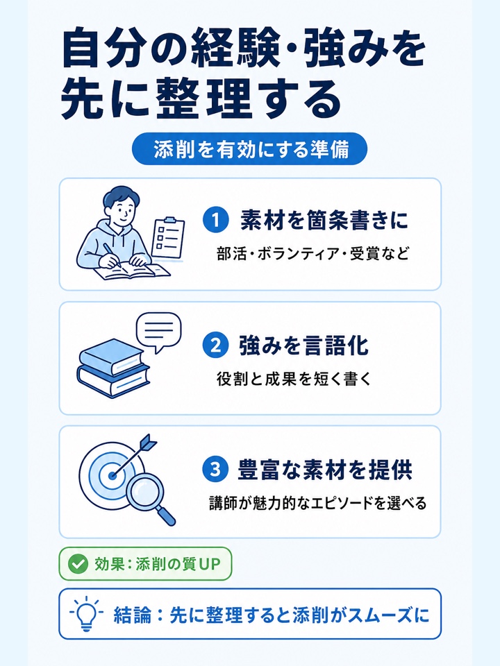 自分が伝えたい経験や強みを先に整理しておく