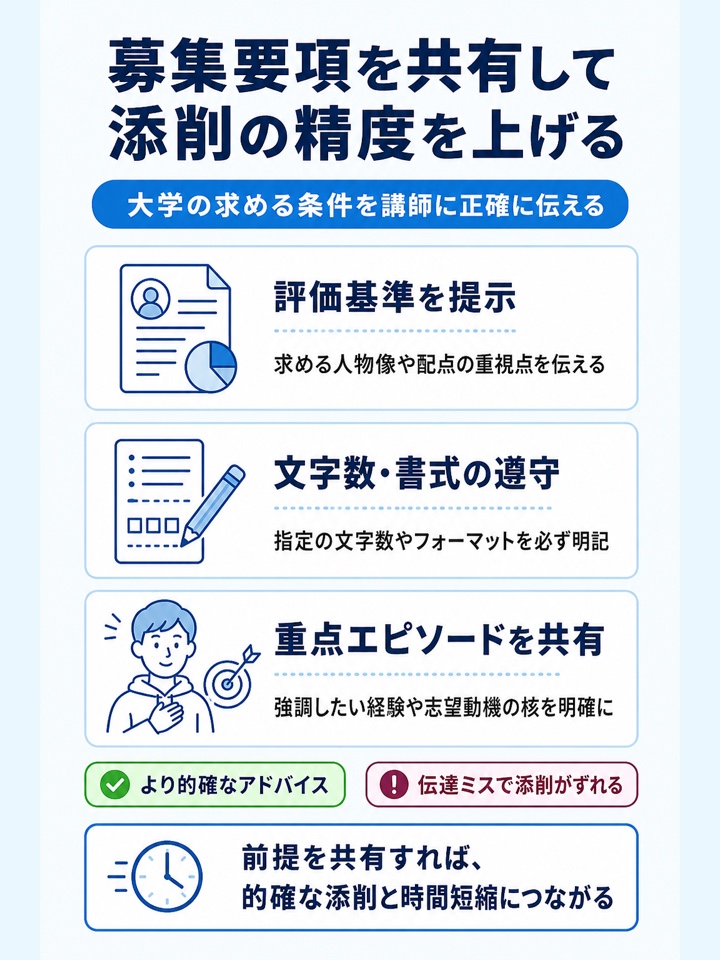 志望校の募集要項やアドミッション・ポリシーを共有する