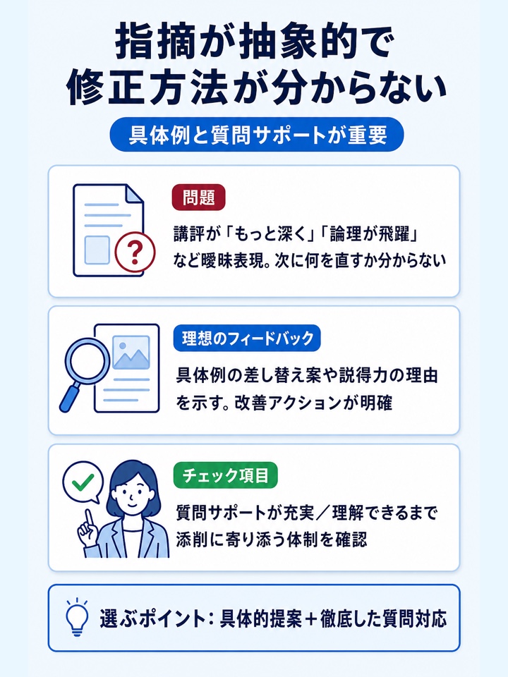 指摘が抽象的で次に何を直せばよいかわからない