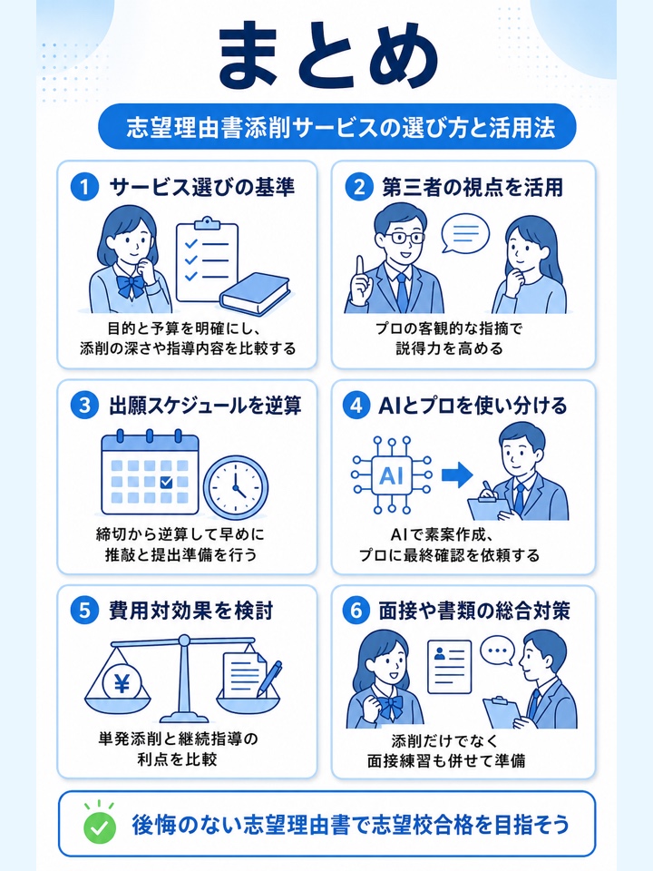 志望理由書添削サービスの選び方と活用法まとめ