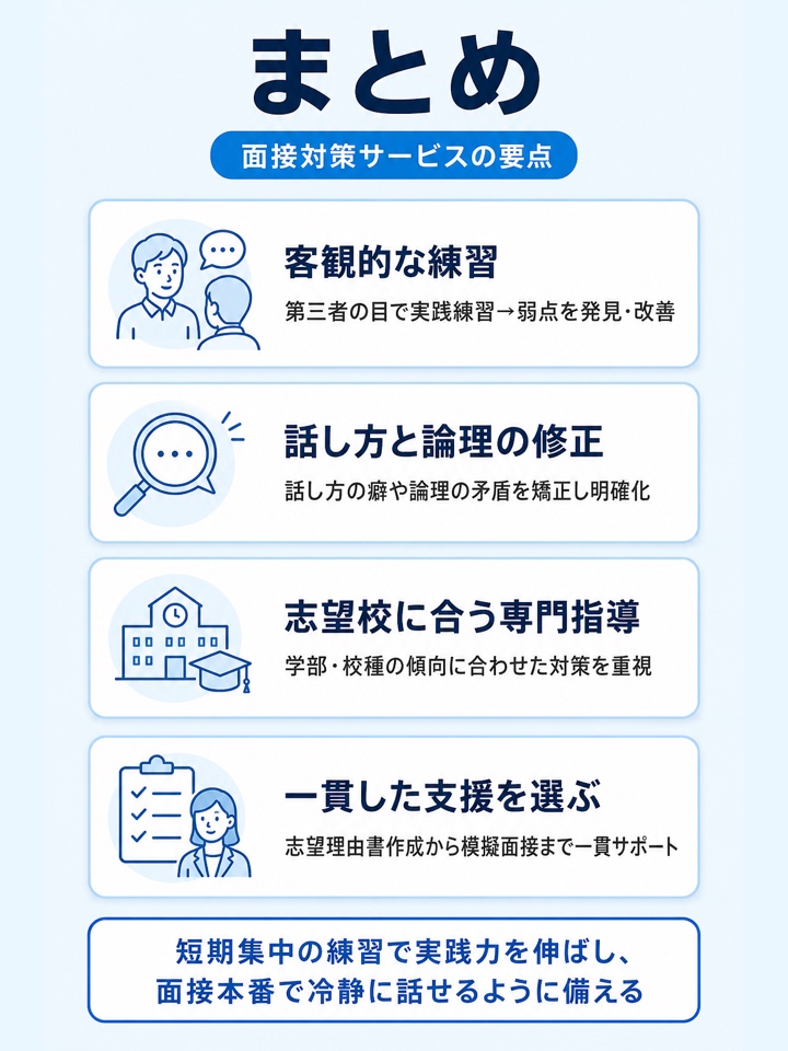 面接対策サービスについてのまとめ