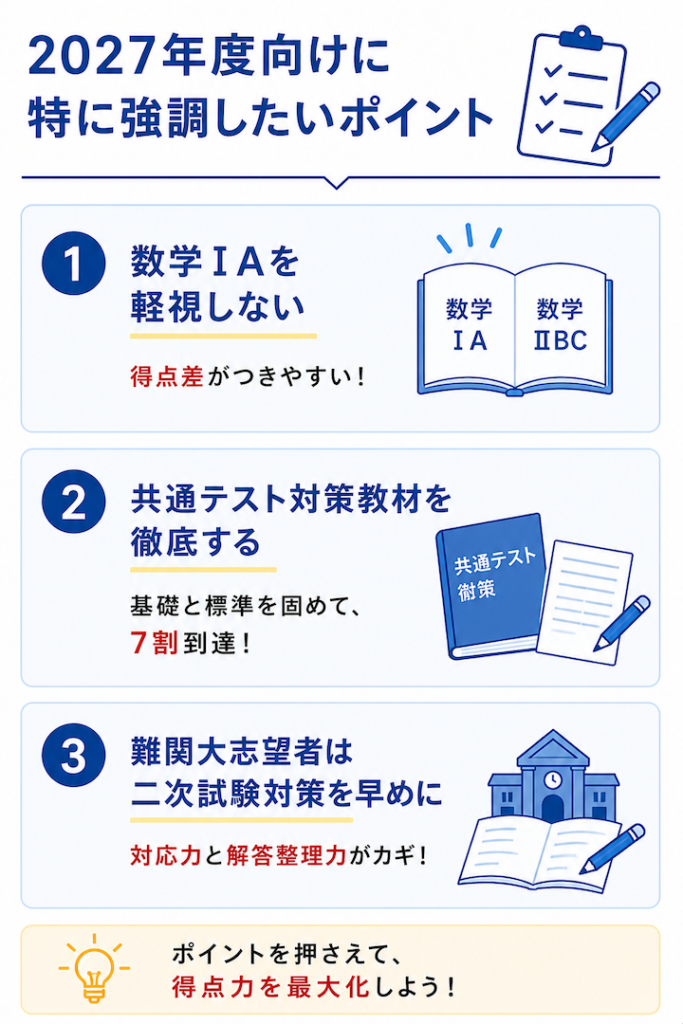 2027年度共通テスト数学で特に強調したいポイント