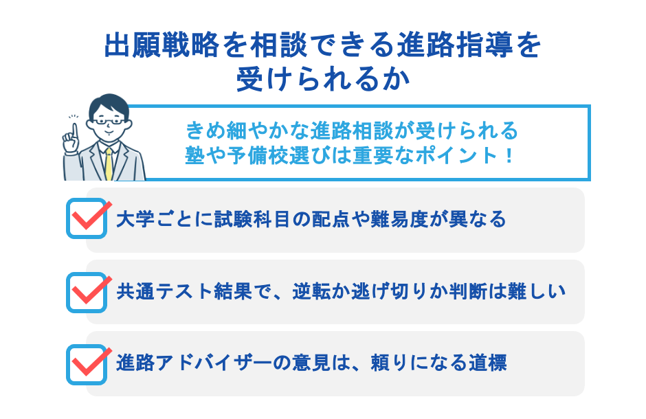 出願戦略を相談できる進路指導を受けられるか