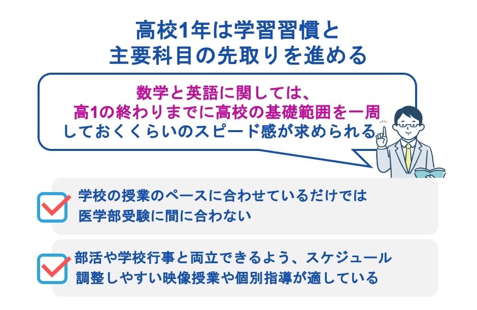 高校1年は学習習慣と主要科目の先取りを進める