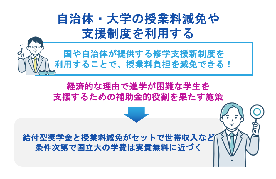 自治体・大学の授業料減免や支援制度を利用する