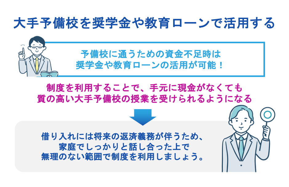 大手予備校を奨学金や教育ローンで活用する