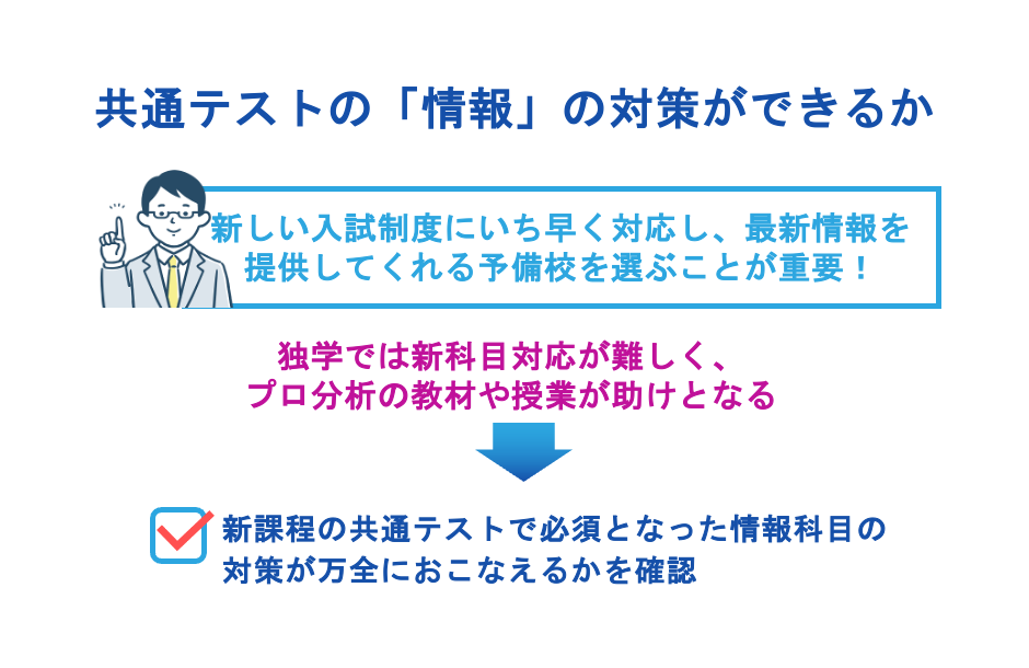 共通テストの「情報」の対策ができるか