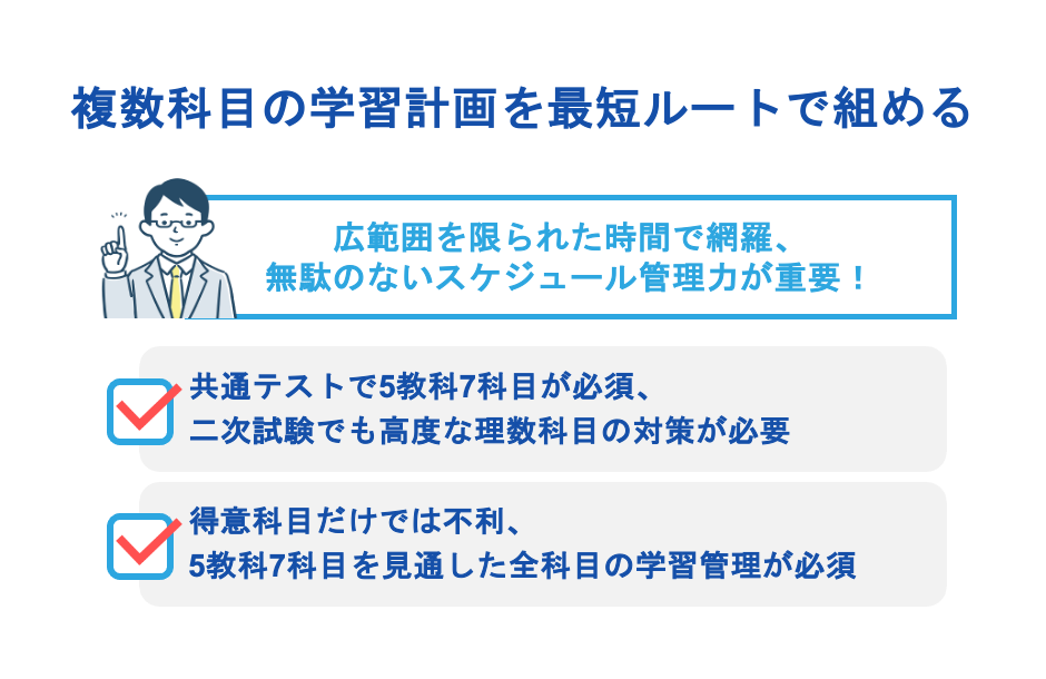 複数科目の学習計画を最短ルートで組める