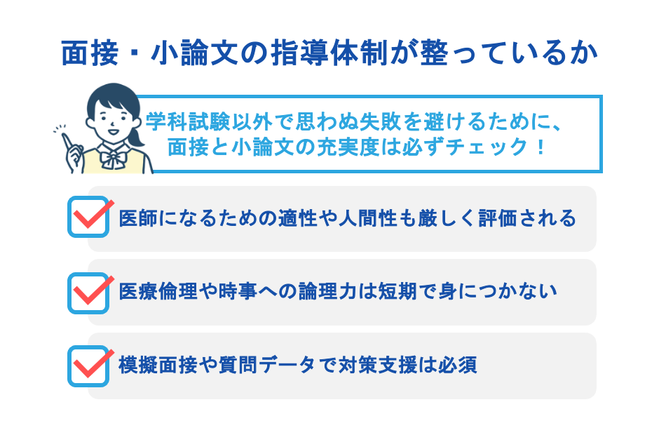 面接・小論文の指導体制が整っているか