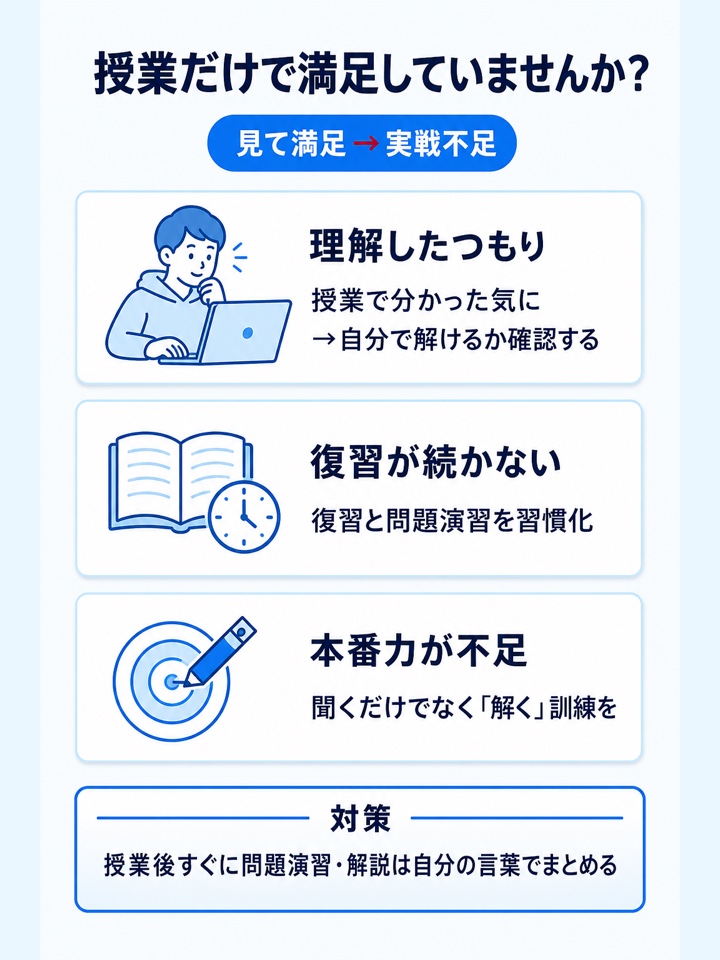 授業を受けるだけで勉強した気になってしまう