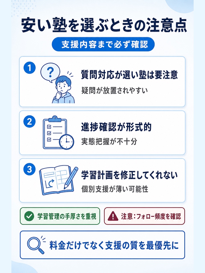 安いオンライン塾を選ぶときに注意したいポイント