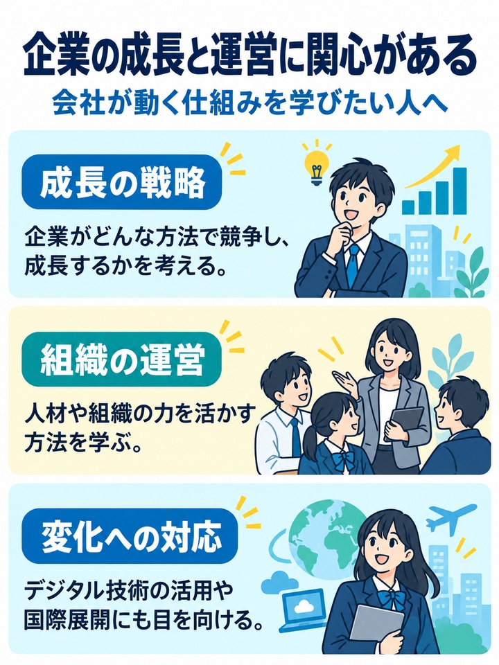 企業の成長と運営に関心があるを解説する図。成長の戦略、組織の運営、変化への対応。