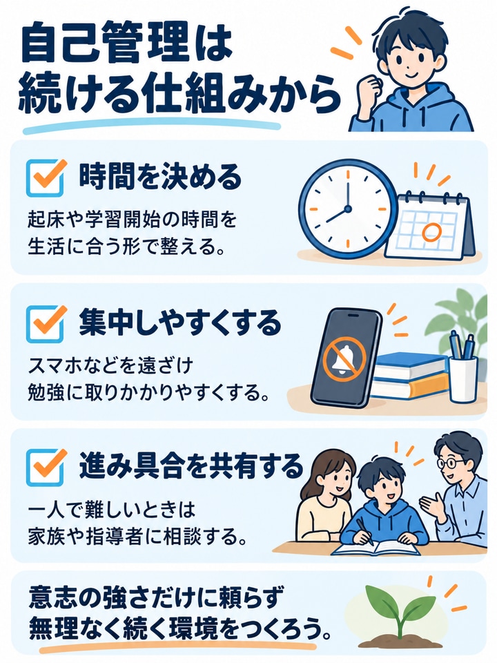 生活時間、集中できる環境、進捗共有によって学習を続ける工夫
