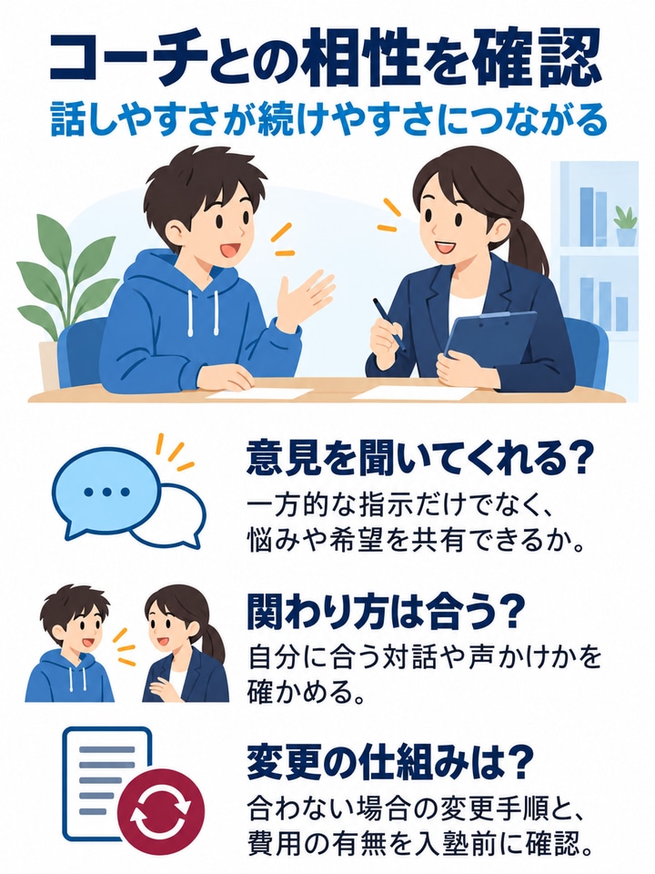 コーチとの相性が重要となる