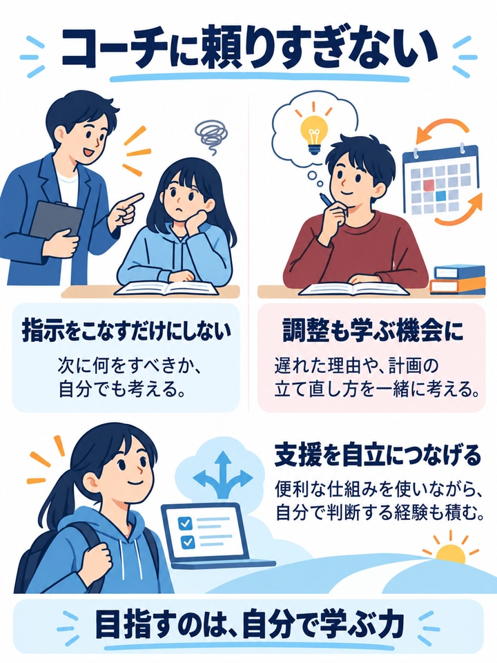 コーチに依存してしまう可能性がある