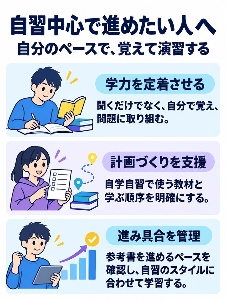 自習中心で進めたい人