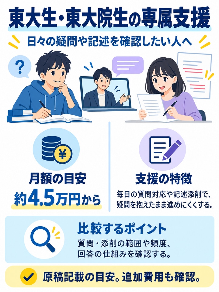 東大生や東大院生が専属で毎日サポートするタイプの塾