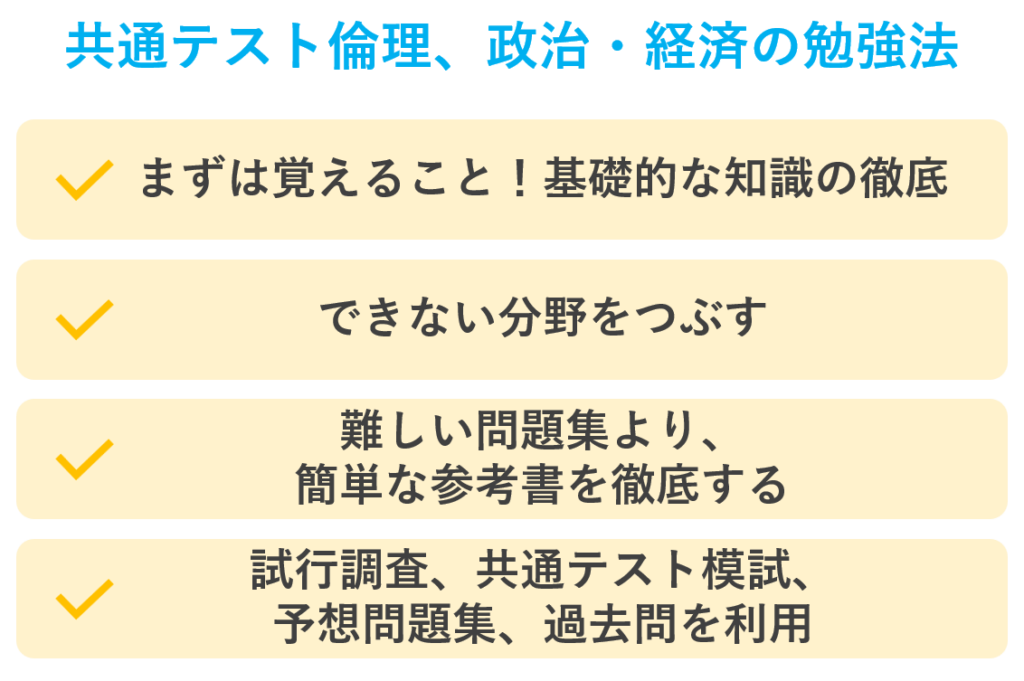 共通テスト倫理、政治・経済の勉強法