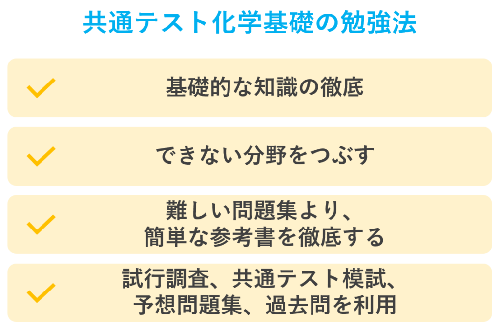 共通テスト化学基礎の勉強法