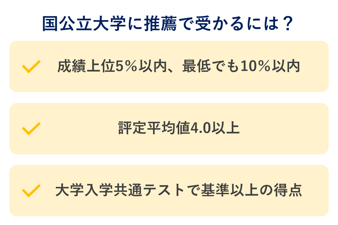 国公立大学に入るには？確実に合格する為の受験戦略と勉強法！ 受験対策ならじゅけラボ予備校