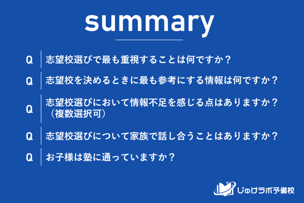 中学1年生の保護者の20.3％が「進学実績」を最重視！志望校選びの本音とは？