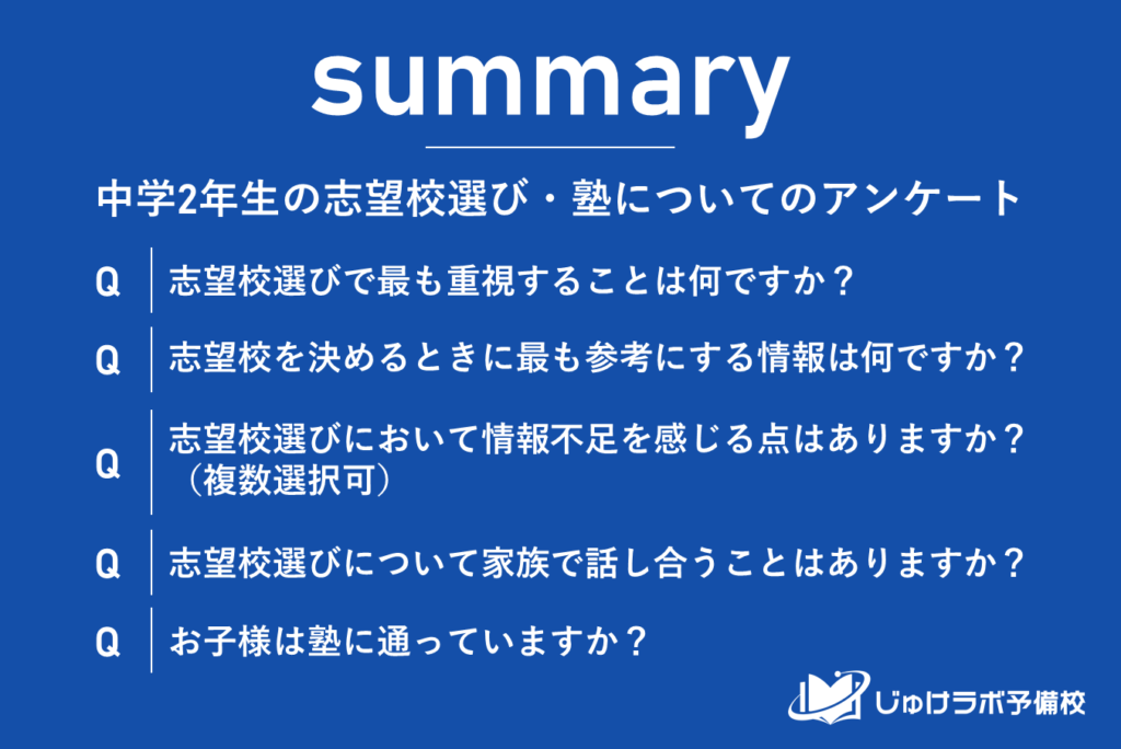 志望校選びの重要ポイントは進学実績と交通の便！中学2年生の保護者調査で判明